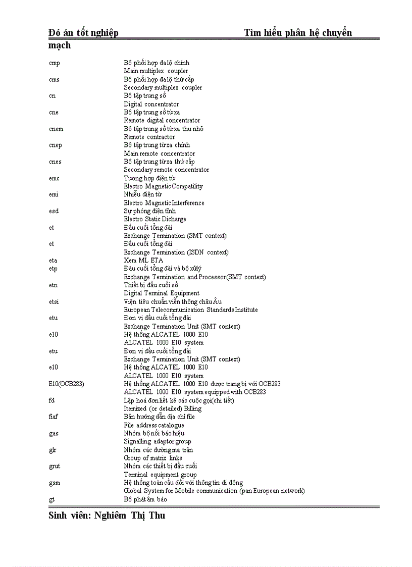 image for page Tìm hiểu phân hệ chuyển mạch