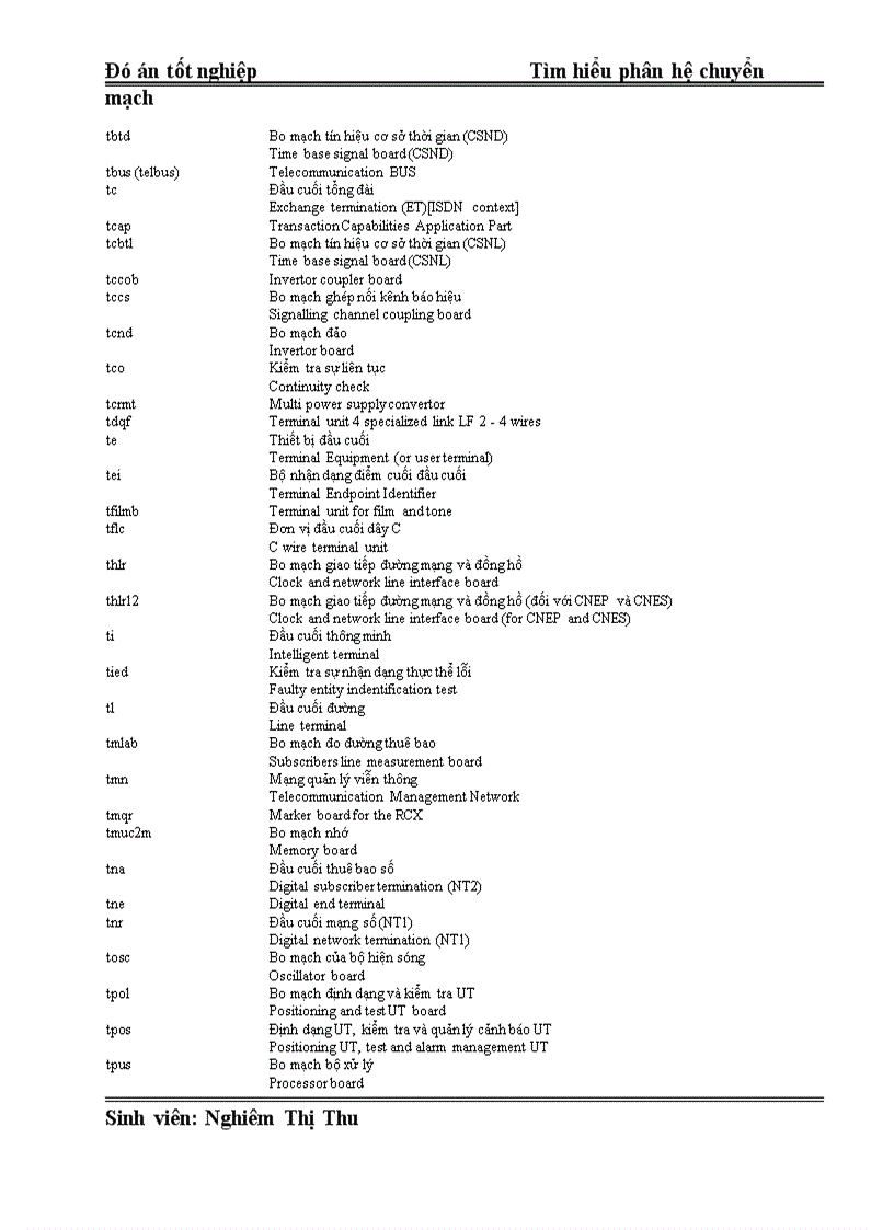 image for page Tìm hiểu phân hệ chuyển mạch