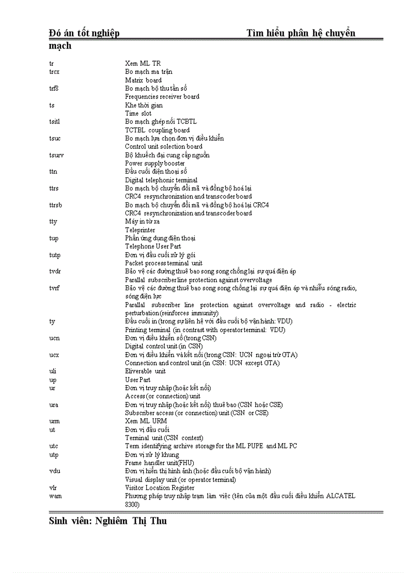 image for page Tìm hiểu phân hệ chuyển mạch