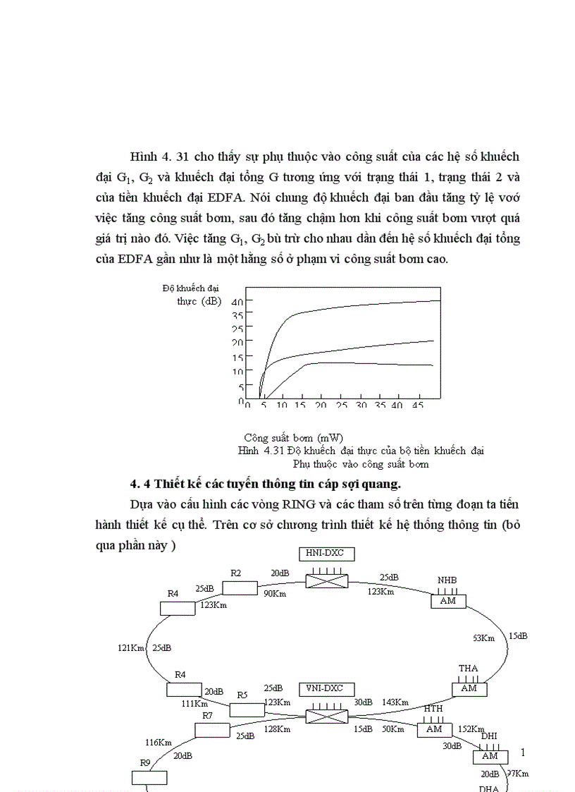 image for page thiết kế nâng cấp tuyến cáp quang trục bắc nam