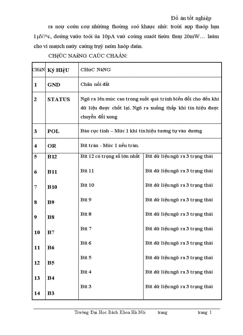 image for page Thiết kế mạch thu thập số liệu 8 kênh sử dụnghọ vi điều khiển MCS 51