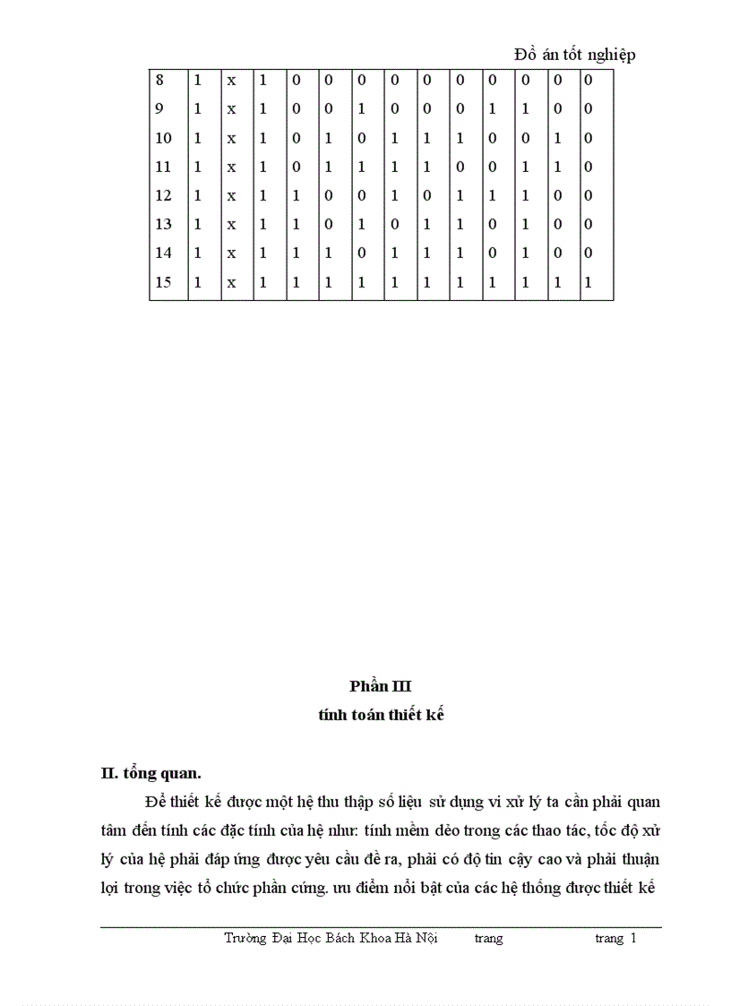 image for page Thiết kế mạch thu thập số liệu 8 kênh sử dụnghọ vi điều khiển MCS 51