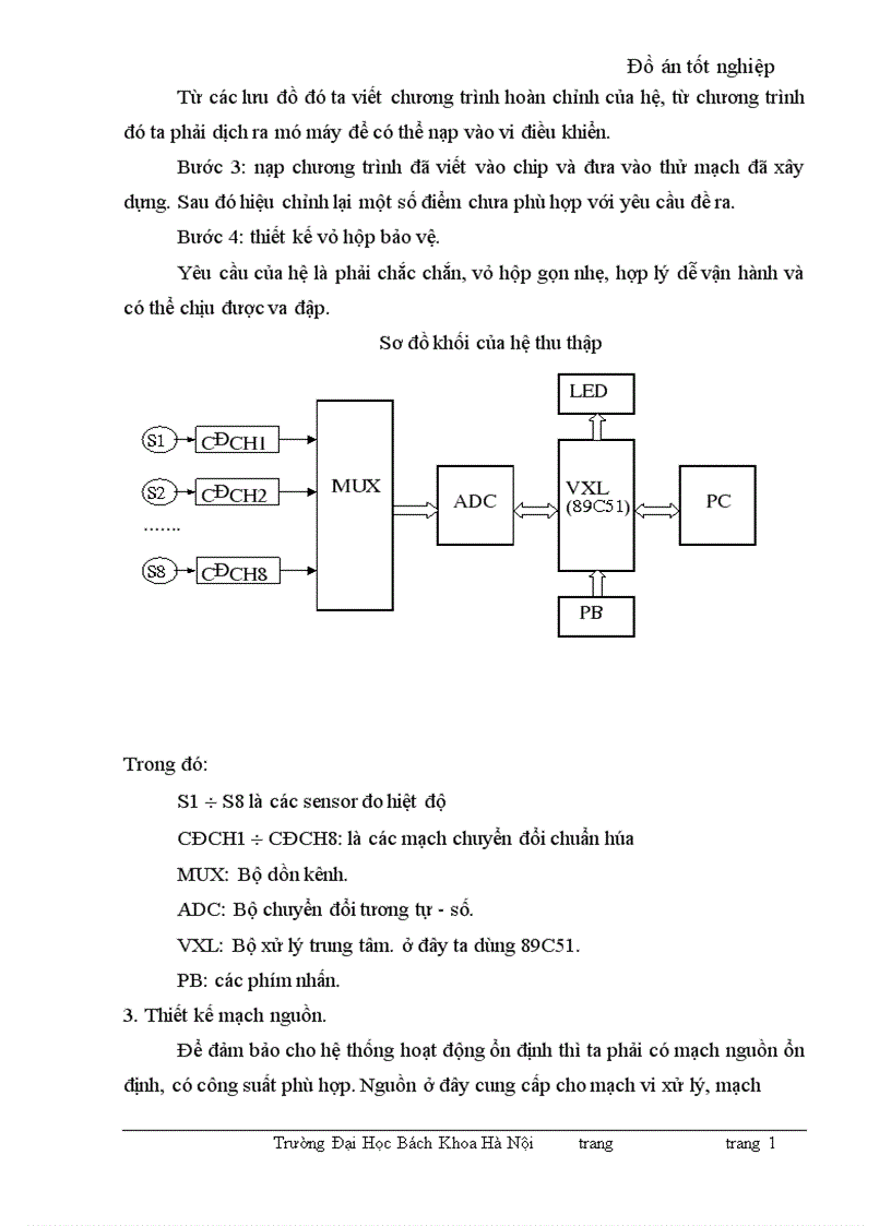 image for page Thiết kế mạch thu thập số liệu 8 kênh sử dụnghọ vi điều khiển MCS 51