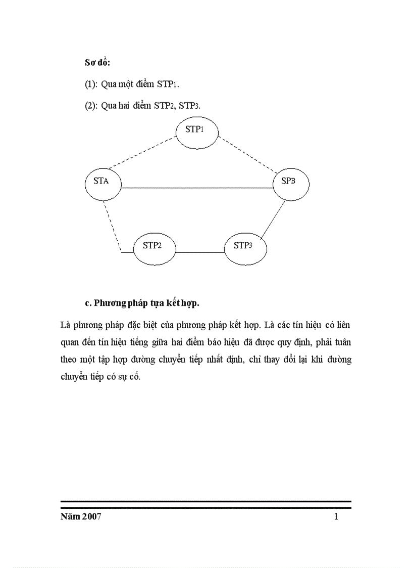 image for page Kỹ thuật điều chế xung mã pcm