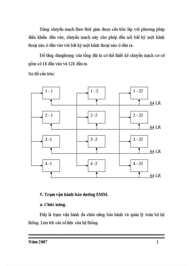 image for page Kỹ thuật điều chế xung mã pcm