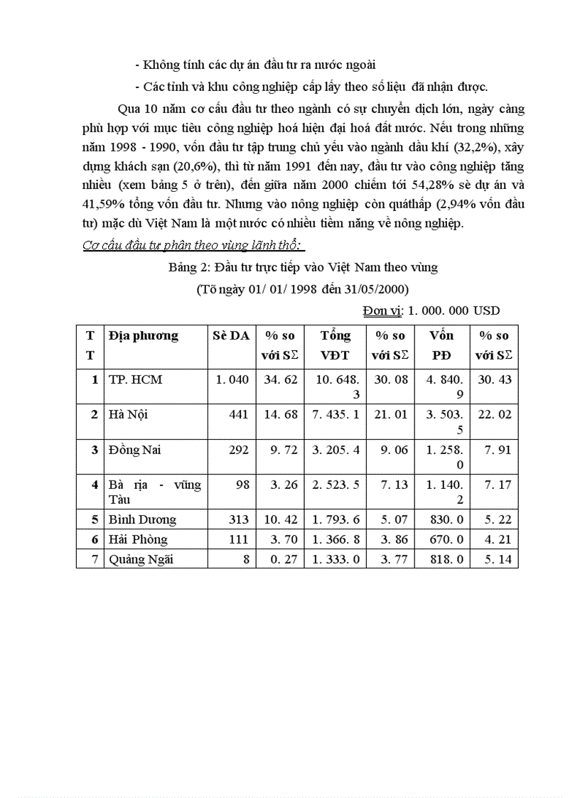 image for page Một số giải pháp nhằm tăng cường thu hút đầu tư trực tiếp của EU vào Việt Nam