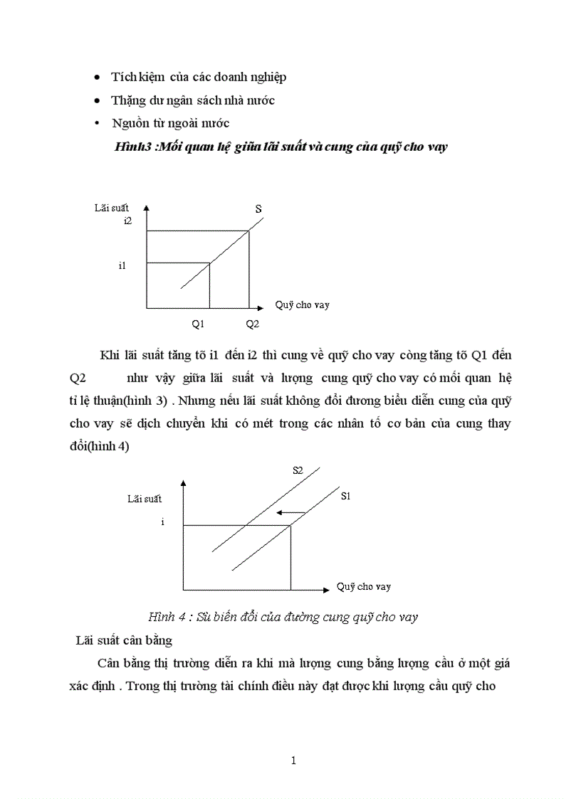image for page Lãi suất tín dụng và tự do hoá lãi suất ở Việt Nam