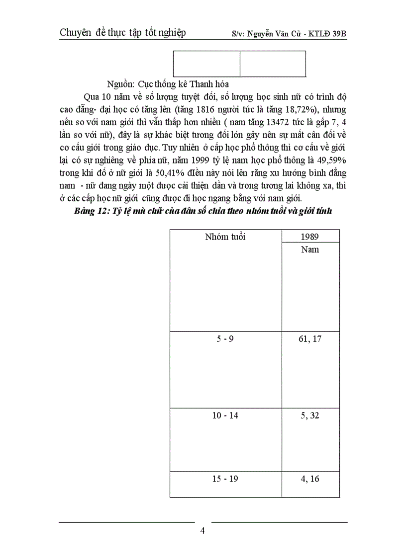 image for page Đánh giá về thực trang học vấn và mức sinh của tỉnh Thanh Hoá
