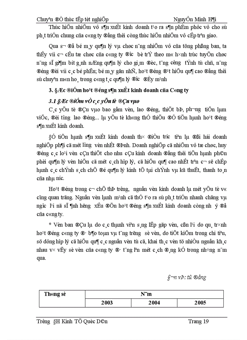 image for page Thực trạng công tác tạo động lực lao động và một số biện pháp nhằm hoàn thiện công tác tạo động lực tại công ty TNHH Thiên Lan 1