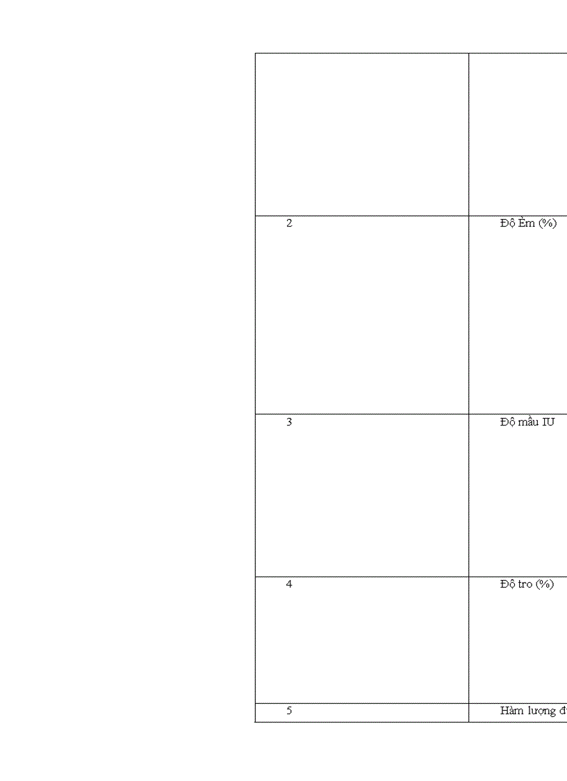 image for page đánh giá tác động đến môi trường khu vực