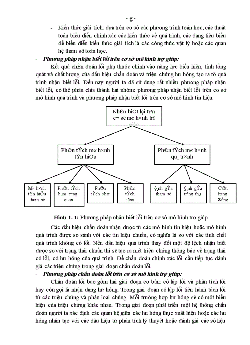 image for page Chẩn đoán kỹ thuật động cơ điêzen trên cơ sở phân tích tính chất lý hoá của dầu bôi trơn và hạt mài chứa trong dầu 1
