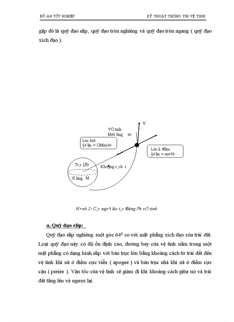 image for page kỹ thuật thông tin vệ tinh