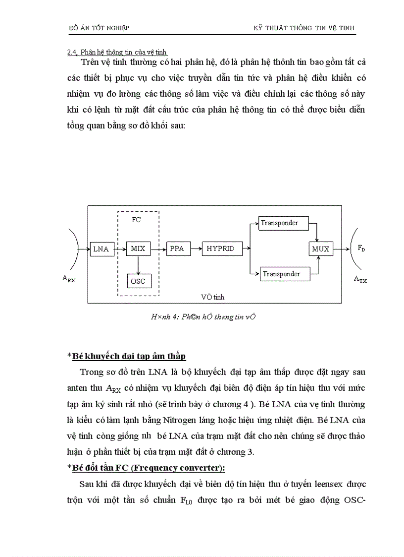 image for page kỹ thuật thông tin vệ tinh