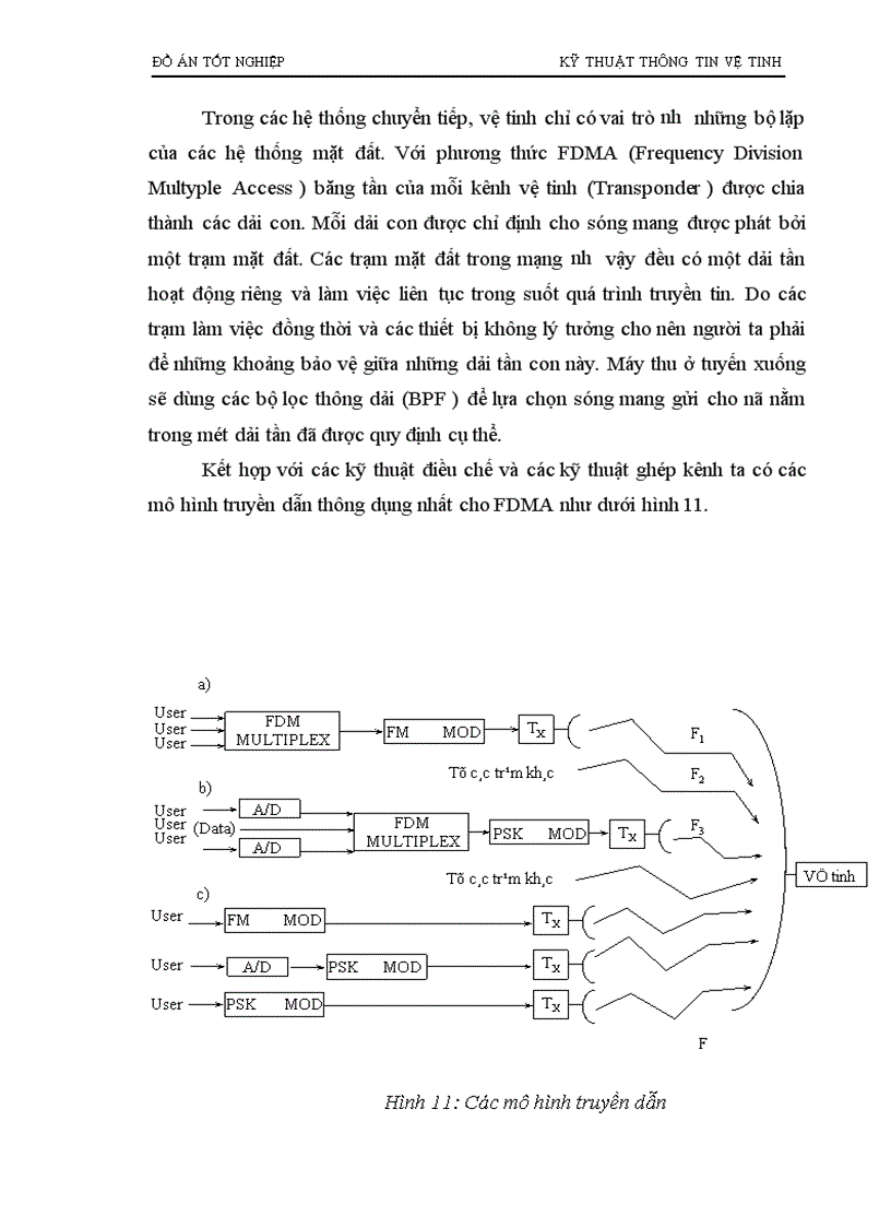 image for page kỹ thuật thông tin vệ tinh