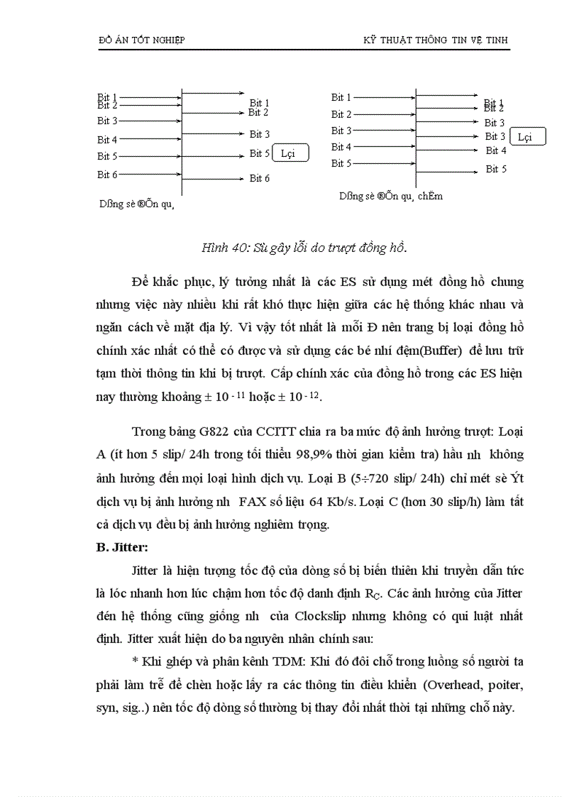 image for page kỹ thuật thông tin vệ tinh