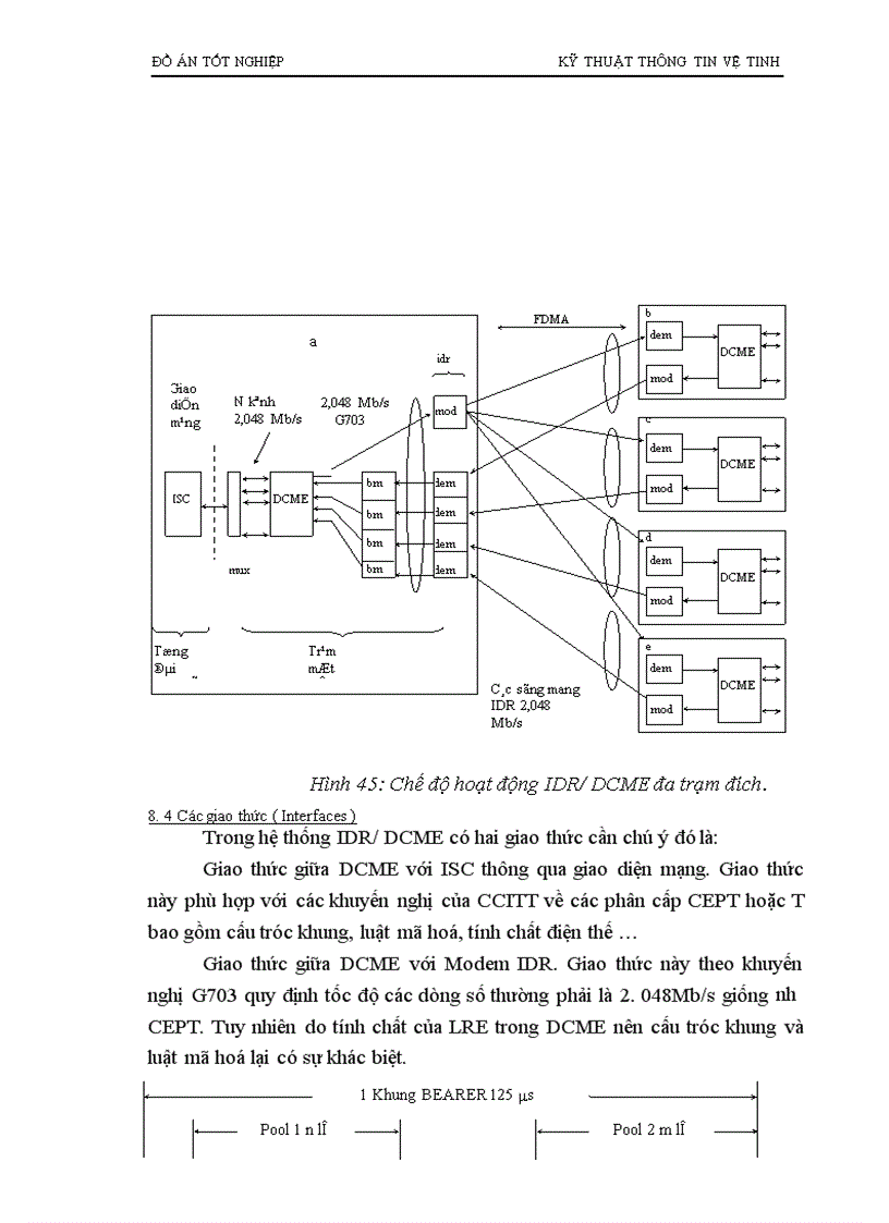 image for page kỹ thuật thông tin vệ tinh