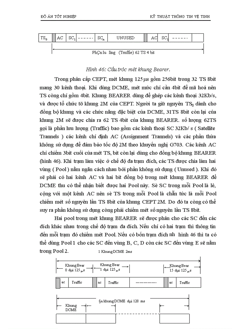 image for page kỹ thuật thông tin vệ tinh