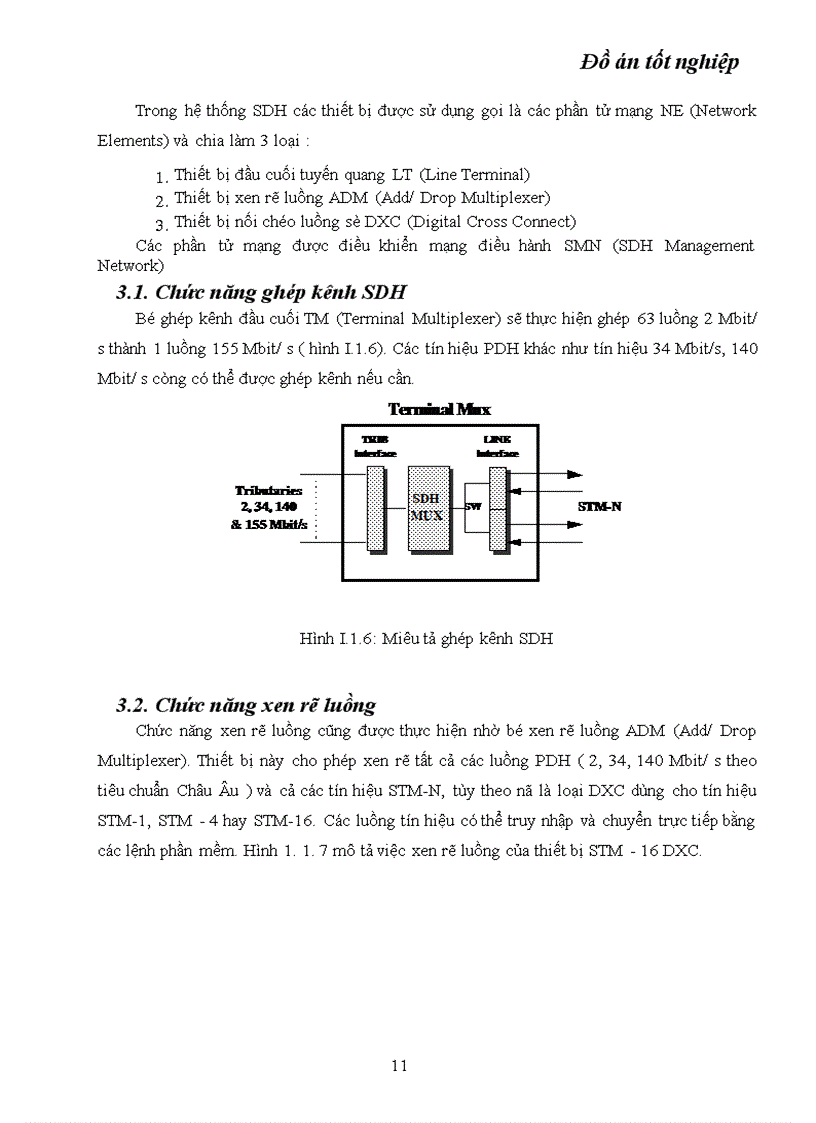 image for page Kỹ thuật truyền dẫn đồng bộ SDH ứng dụng kỹ thuật truyền dẫn SDH vào mạng cáp quang Hà Nội