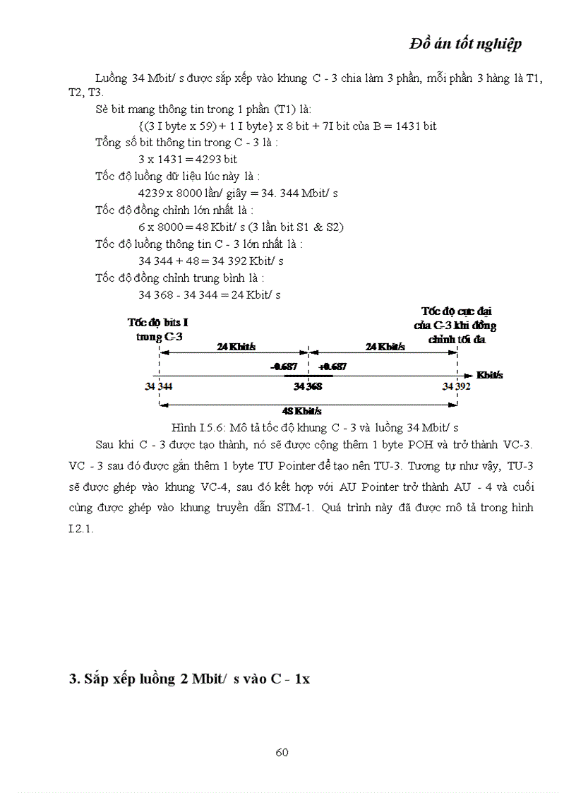 image for page Kỹ thuật truyền dẫn đồng bộ SDH ứng dụng kỹ thuật truyền dẫn SDH vào mạng cáp quang Hà Nội