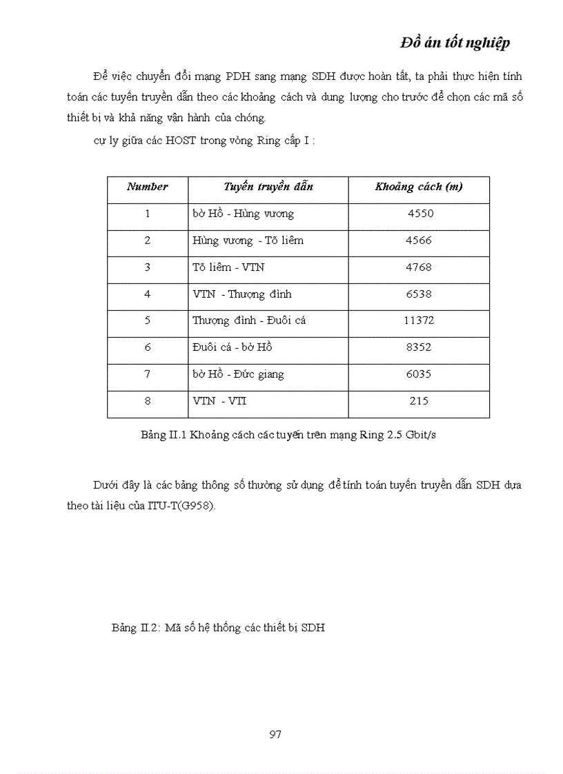 image for page Kỹ thuật truyền dẫn đồng bộ SDH ứng dụng kỹ thuật truyền dẫn SDH vào mạng cáp quang Hà Nội