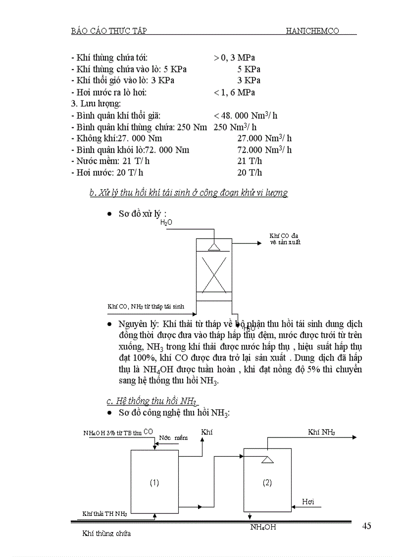 image for page công nghệ sản xuất urê đi từ khí hóa than