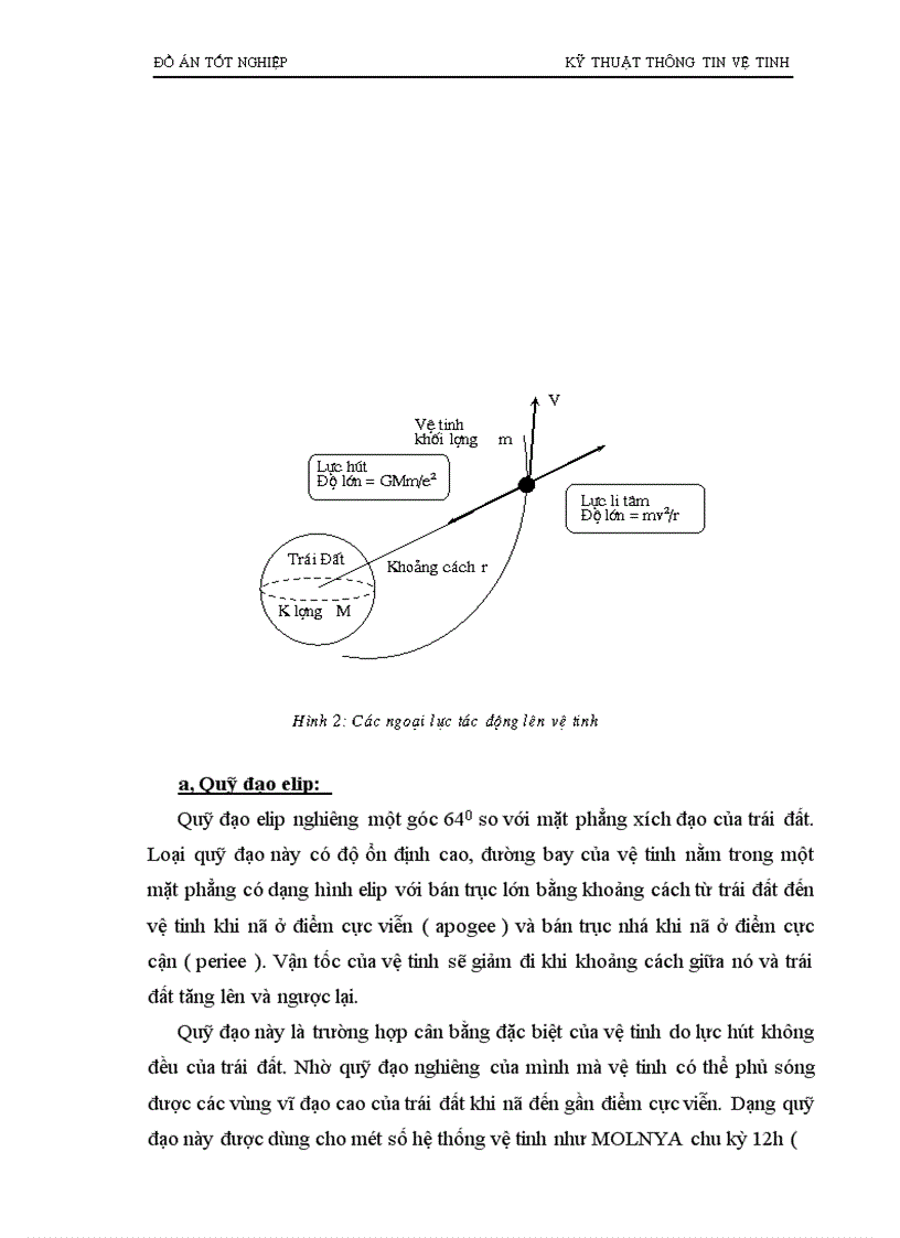 image for page kỹ thuật thông tin vệ tinh 1