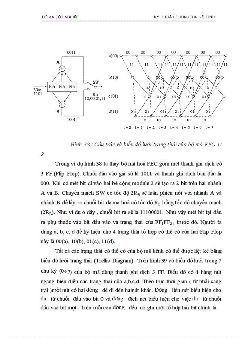 image for page kỹ thuật thông tin vệ tinh 1