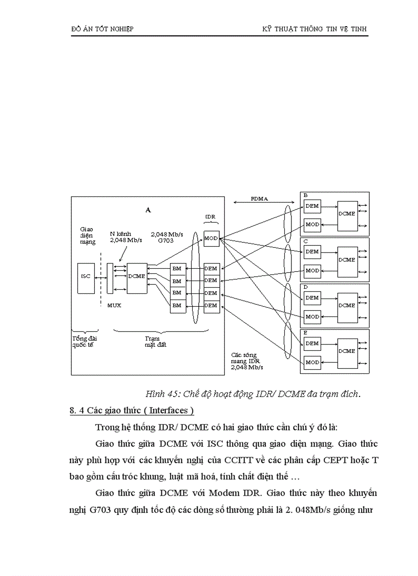 image for page kỹ thuật thông tin vệ tinh 1