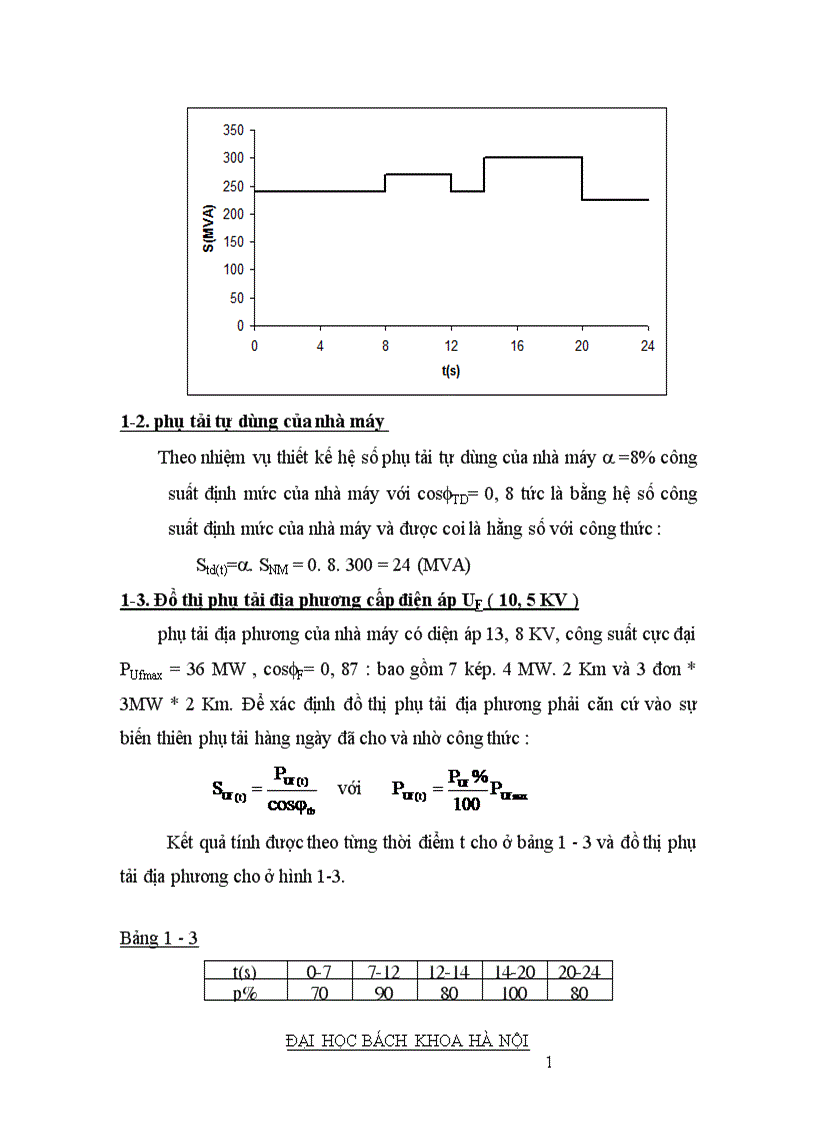 image for page Phần điện trong nhà máy điện và tram biến áp 1