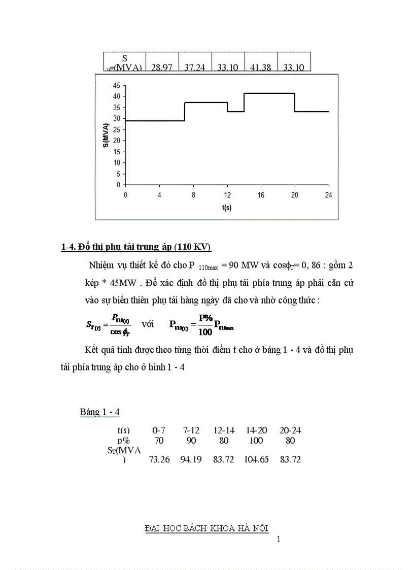 image for page Phần điện trong nhà máy điện và tram biến áp 1