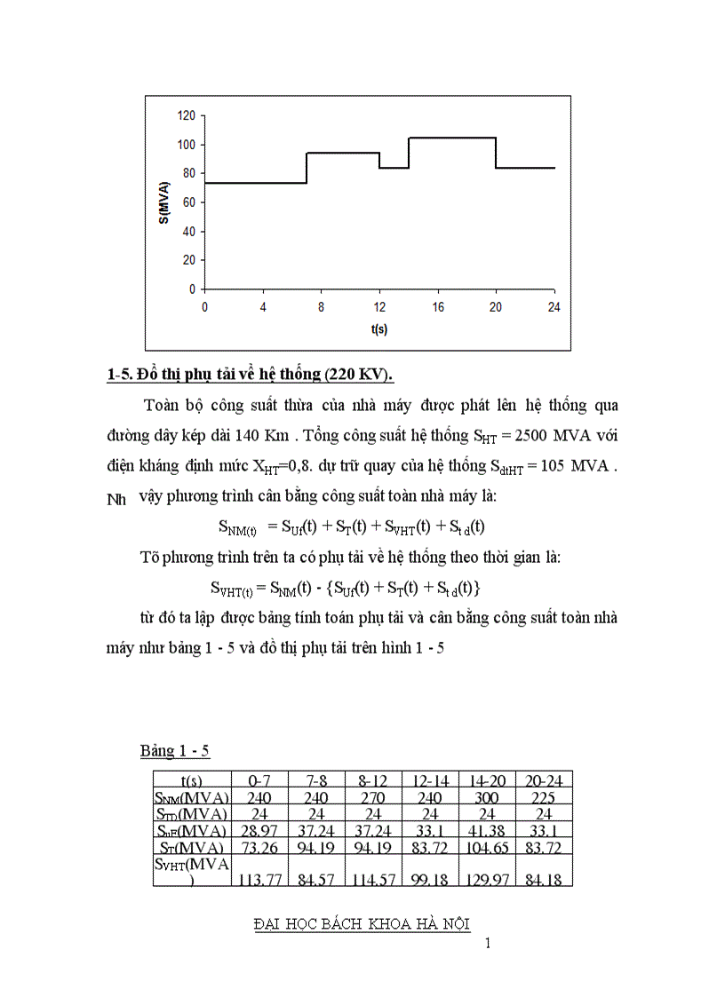image for page Phần điện trong nhà máy điện và tram biến áp 1