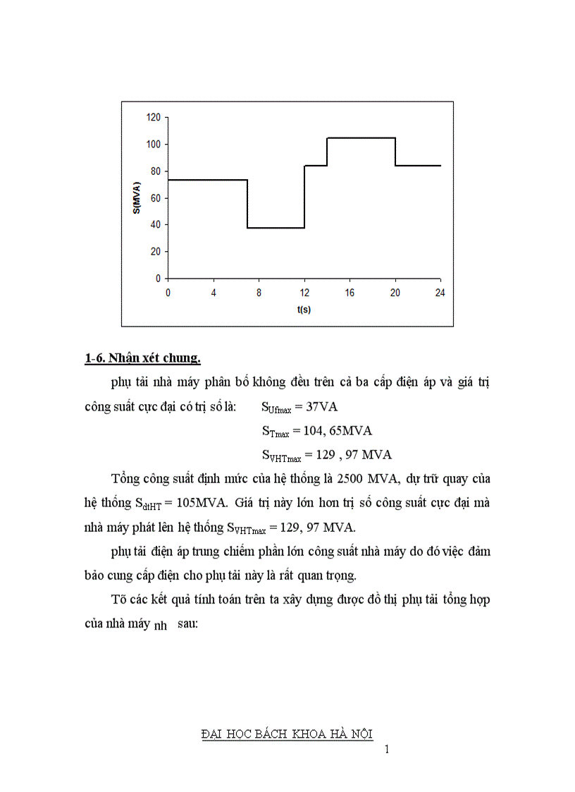 image for page Phần điện trong nhà máy điện và tram biến áp 1