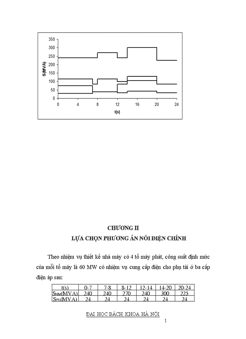 image for page Phần điện trong nhà máy điện và tram biến áp 1