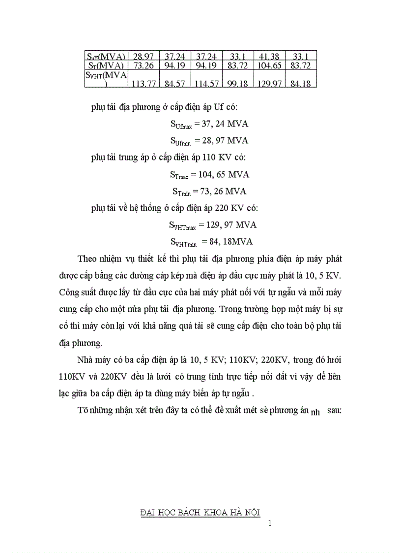 image for page Phần điện trong nhà máy điện và tram biến áp 1