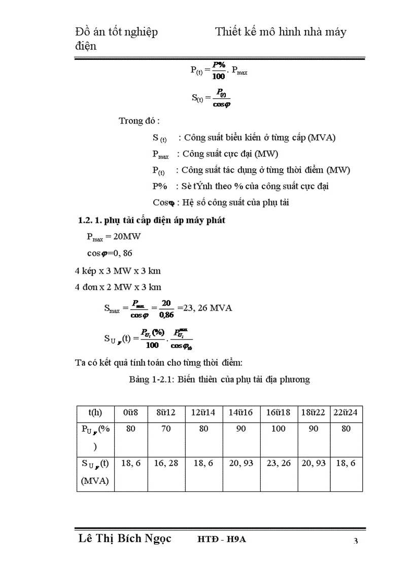 image for page Thiết kế mô hình nhà máy điện