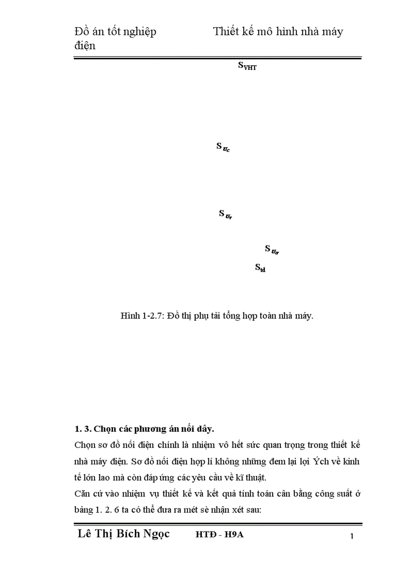 image for page Thiết kế mô hình nhà máy điện