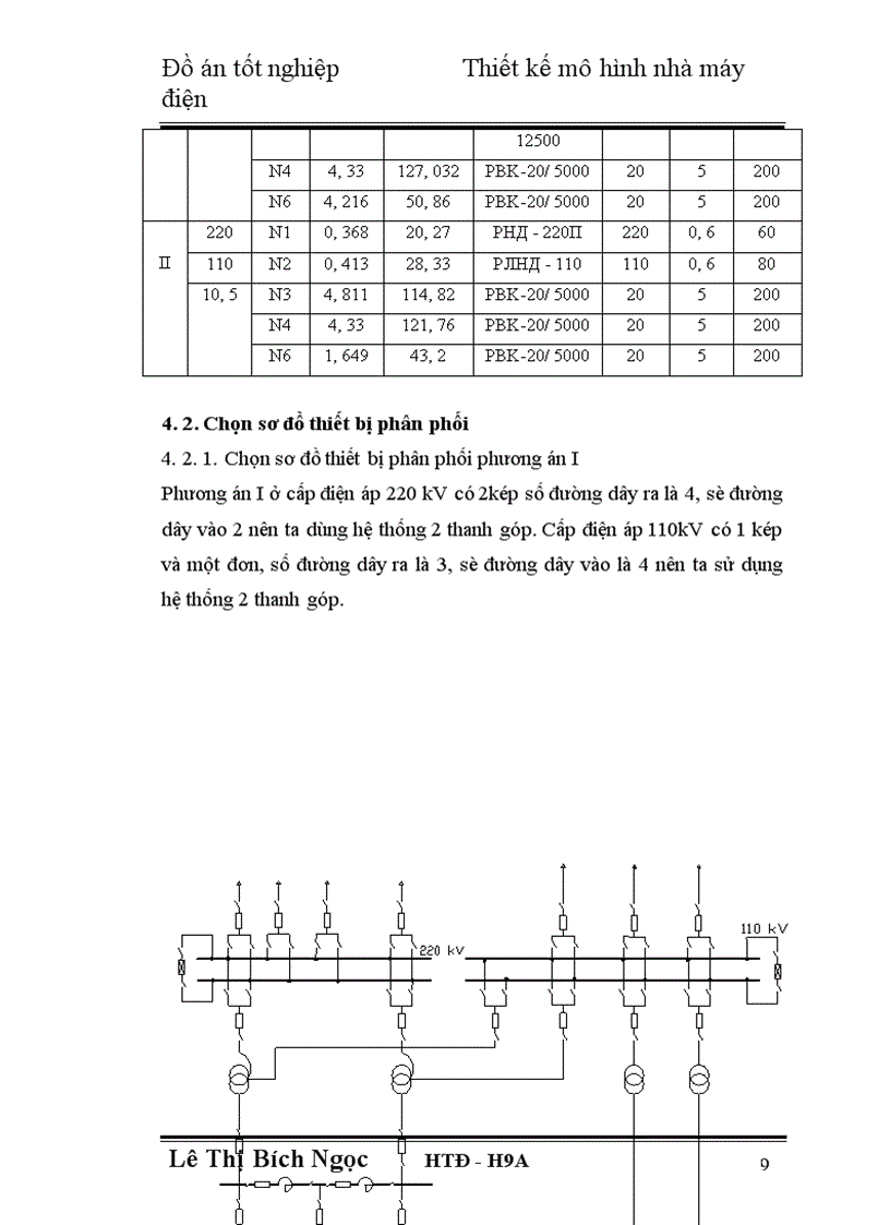 image for page Thiết kế mô hình nhà máy điện