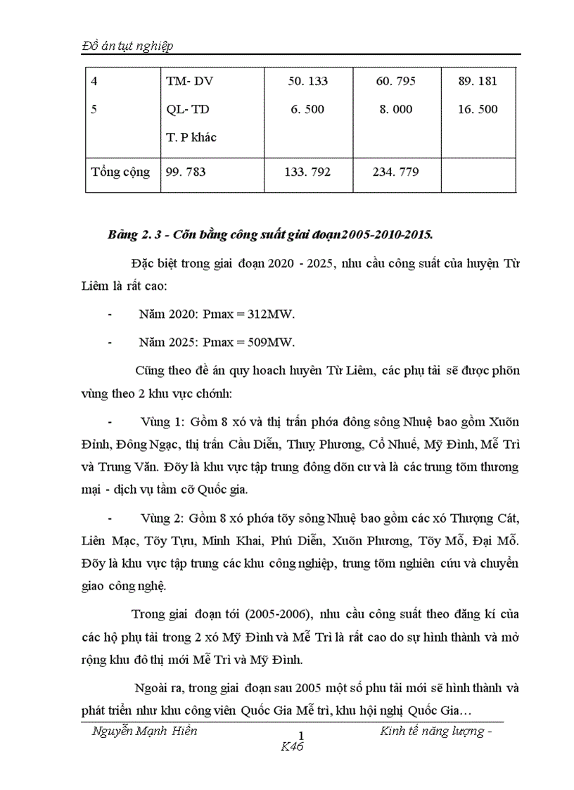 image for page Phân tích đánh giá hiệu quả dự án đầu tư xây dựng trạm biến áp 110kV Mỹ Đình