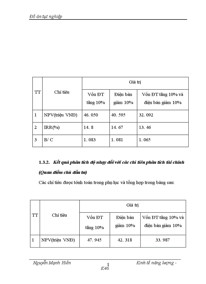 image for page Phân tích đánh giá hiệu quả dự án đầu tư xây dựng trạm biến áp 110kV Mỹ Đình