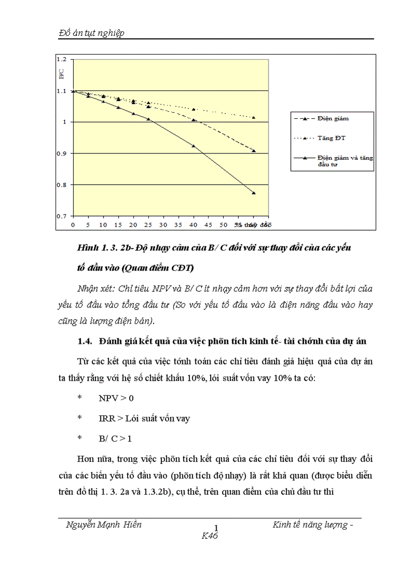 image for page Phân tích đánh giá hiệu quả dự án đầu tư xây dựng trạm biến áp 110kV Mỹ Đình