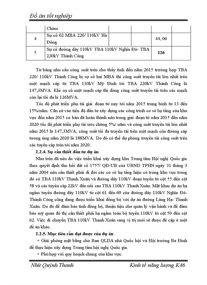 image for page Hạ ngầm tuyến đường dây 110kV di chuyển đường cáp 22kV trạm biến áp 110kV Thanh Xuân