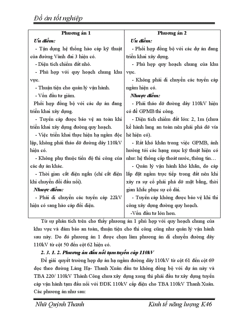 image for page Hạ ngầm tuyến đường dây 110kV di chuyển đường cáp 22kV trạm biến áp 110kV Thanh Xuân