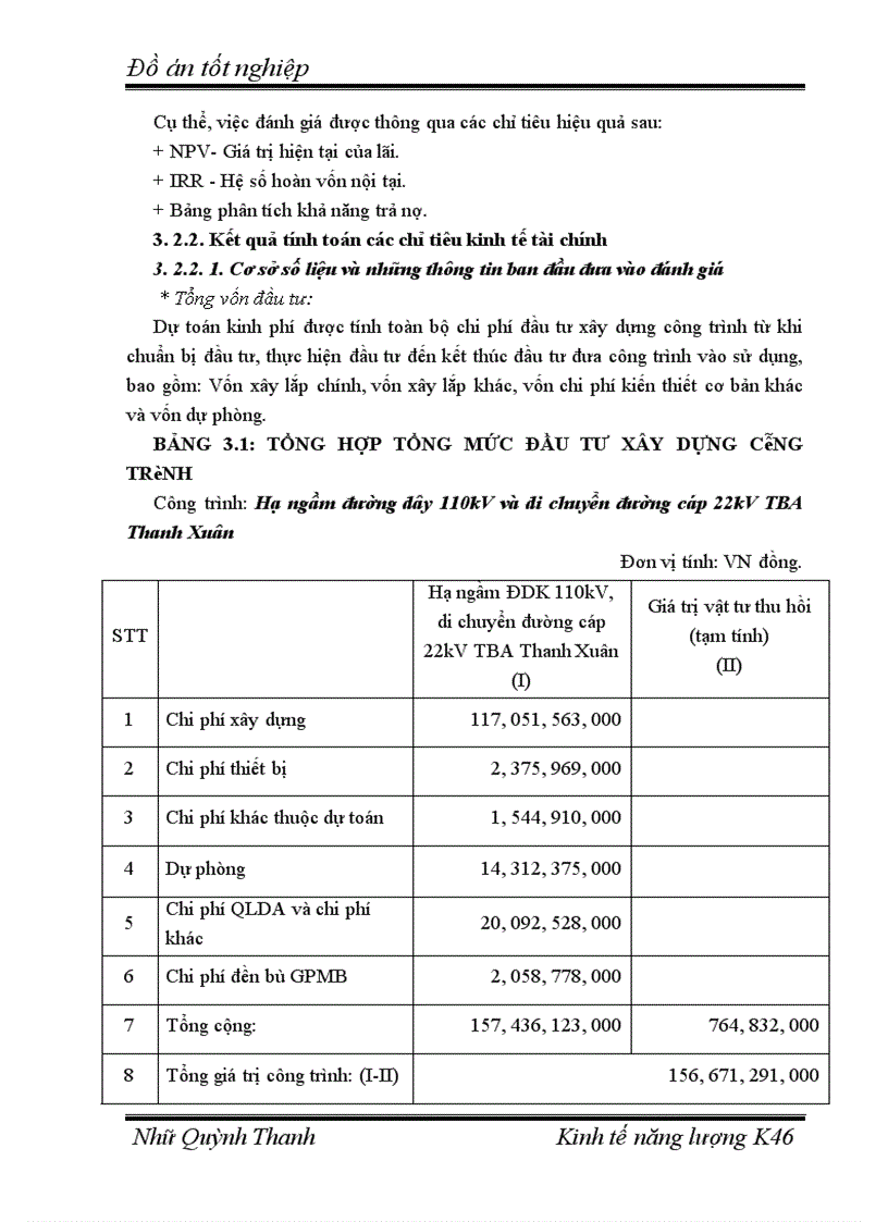 image for page Hạ ngầm tuyến đường dây 110kV di chuyển đường cáp 22kV trạm biến áp 110kV Thanh Xuân