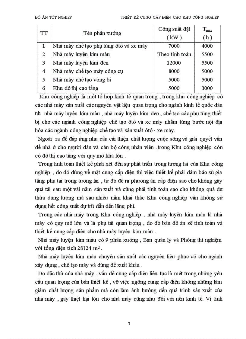 image for page thiết kế cung cấp điện cho khu công nghiệp 1