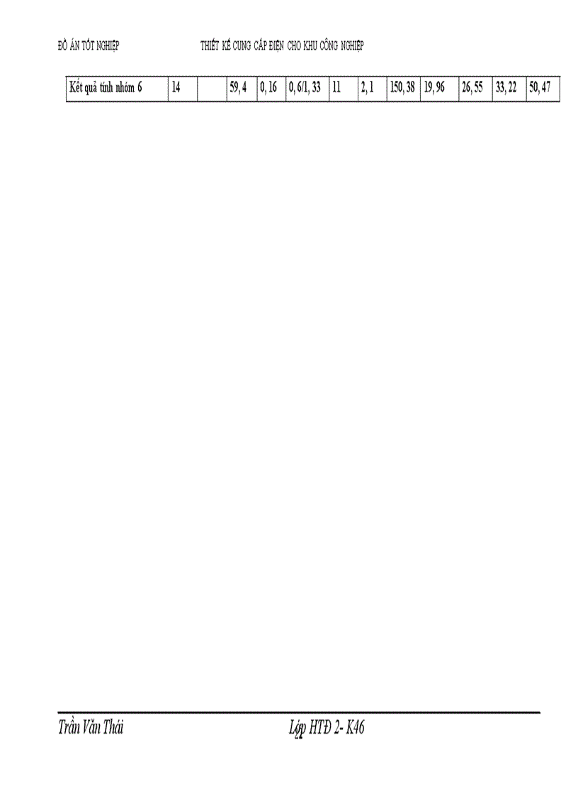 image for page thiết kế cung cấp điện cho khu công nghiệp 1