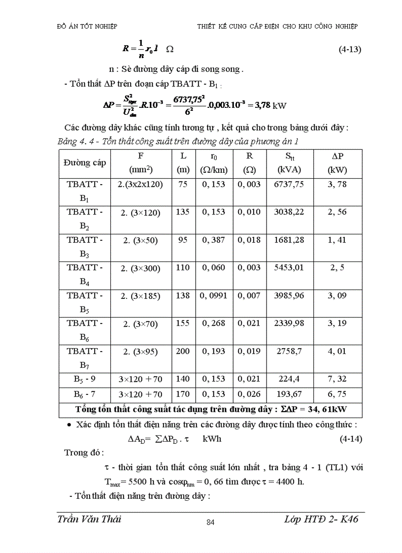 image for page thiết kế cung cấp điện cho khu công nghiệp 1