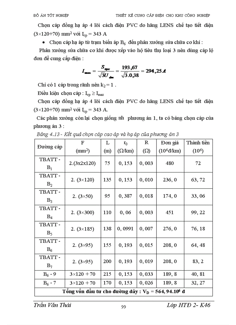 image for page thiết kế cung cấp điện cho khu công nghiệp 1
