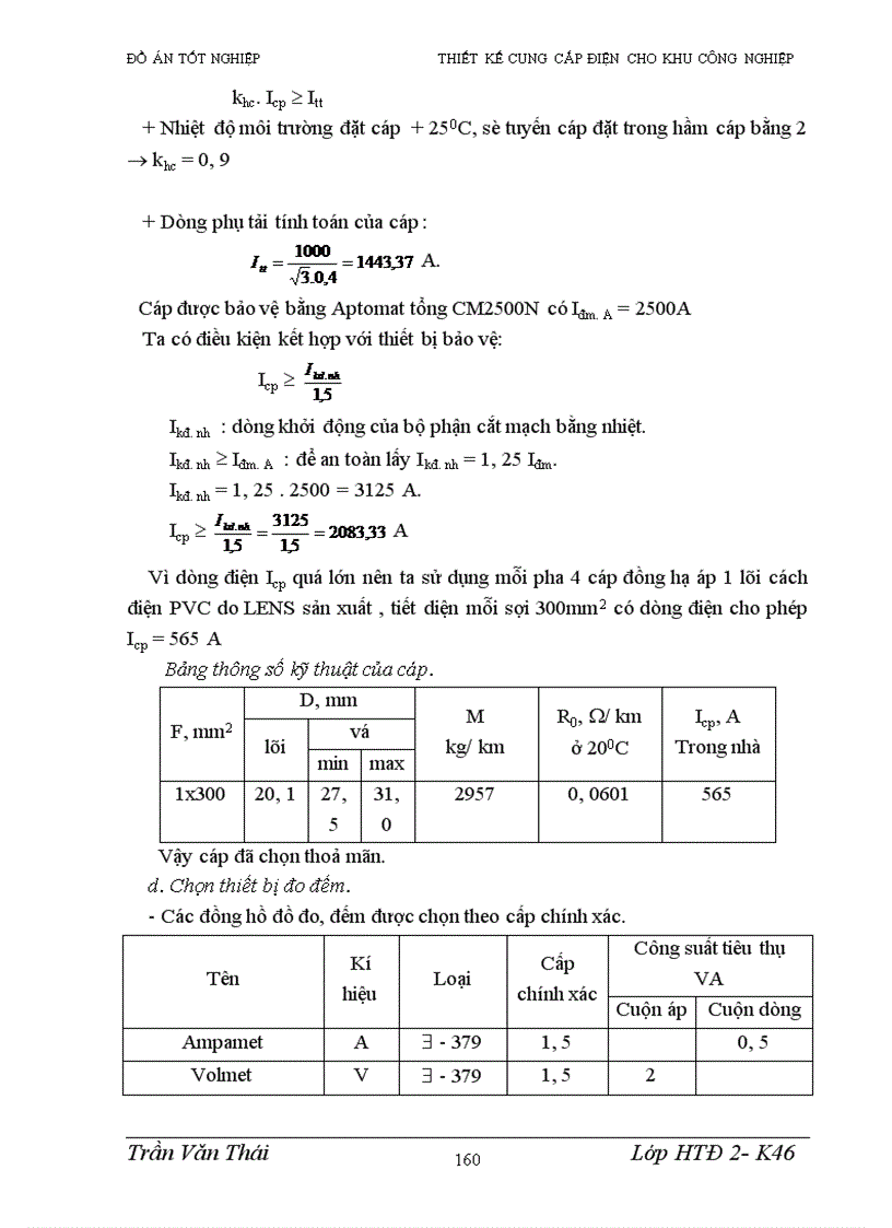 image for page thiết kế cung cấp điện cho khu công nghiệp 1