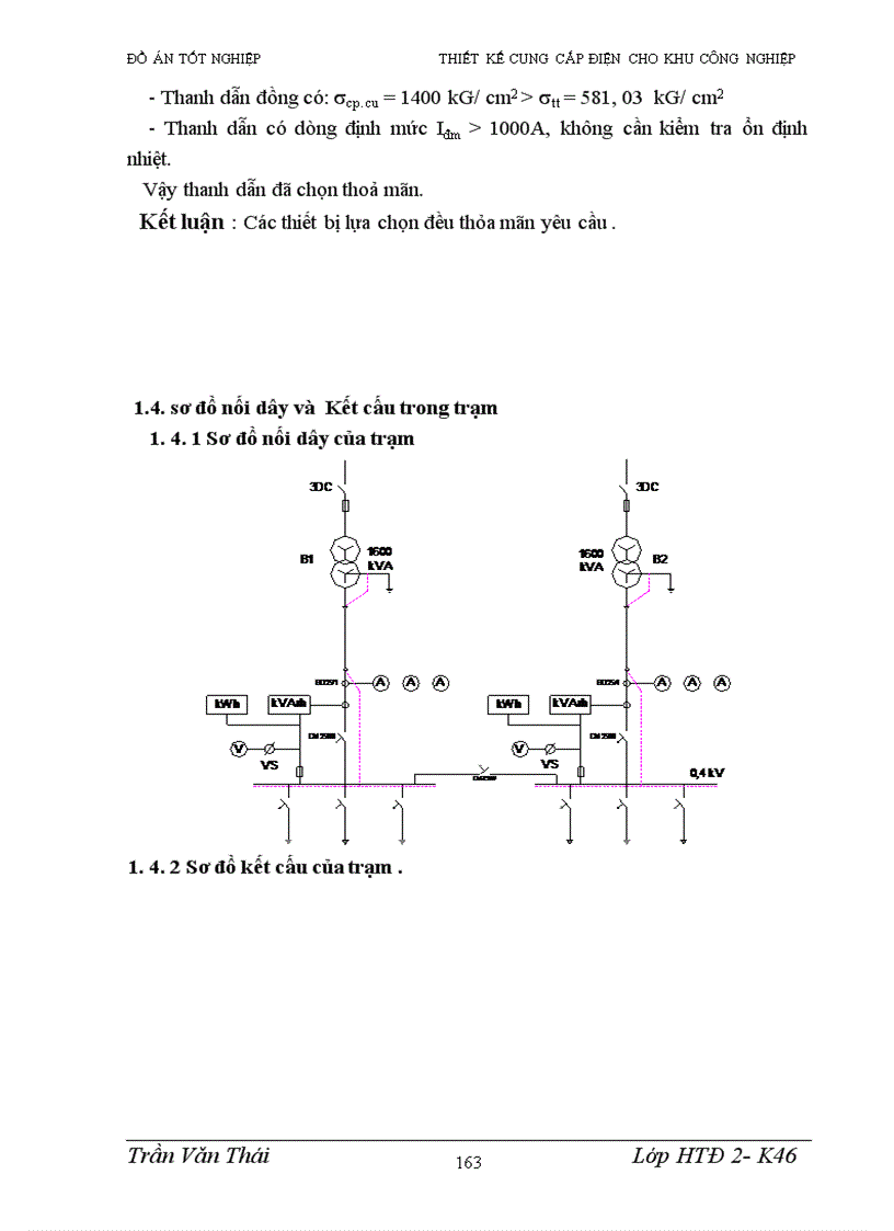 image for page thiết kế cung cấp điện cho khu công nghiệp 1