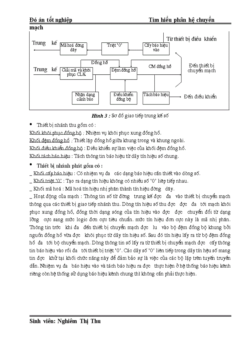 image for page Đó án Tìm hiểu phân hệ chuyển mạch